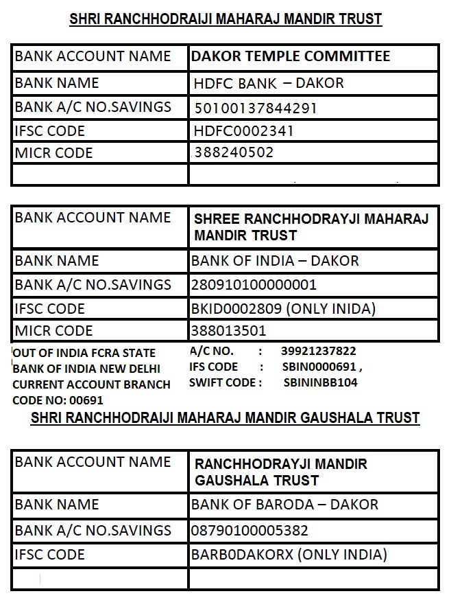 Update Bank Details